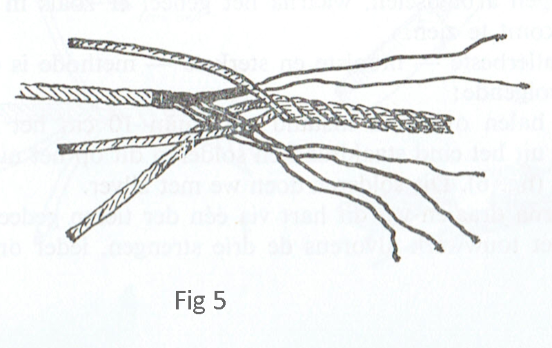 Staaldraadsplitsen-4 splitsen aan touwwerk